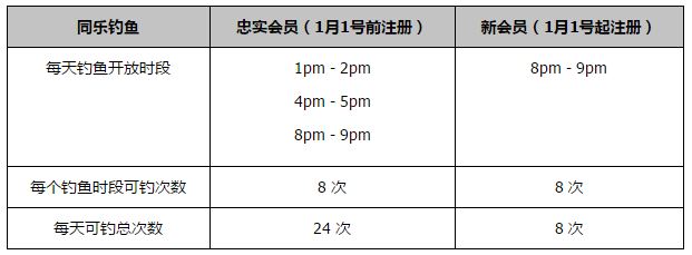 拜仁在本轮德甲1-5惨败法兰克福，周中欧冠他们将前往老特拉福德球场面对同样0-3惨败的曼联。